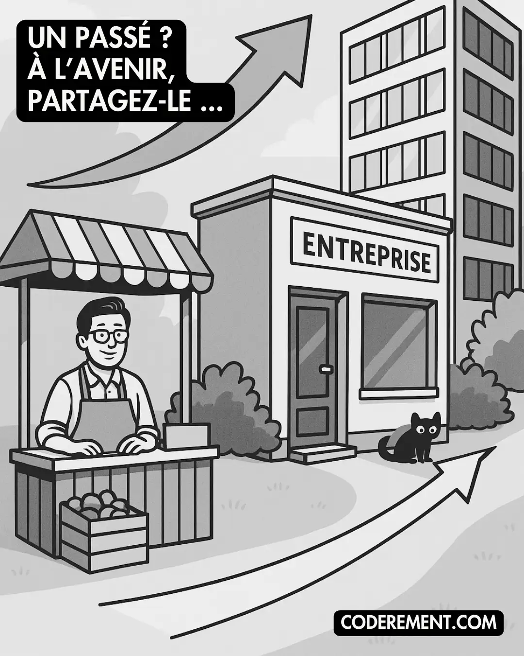 Pourquoi raconter l’histoire de son entreprise sur son site Web est une bonne idée